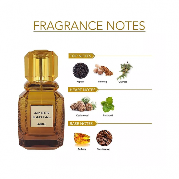 Ajmal Amber Santal Apă de Parfum Unisex 100ml 