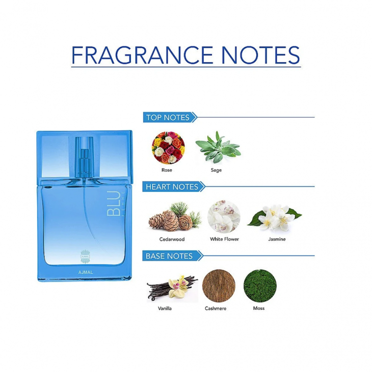 Ajmal Blu Femme Eau de Parfum Femei 50ml Parfum